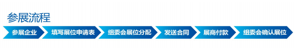 2025北京国际医疗器械展览会9月17日-19日:参展申请程序