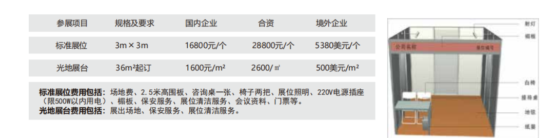 2026北京国际医疗器械展览会展位价格