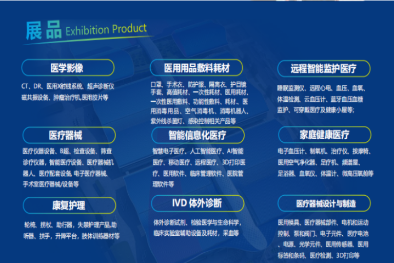 2025深圳国际医疗器械展览会展区分布欢迎咨询